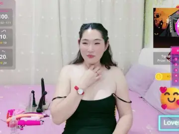 Bongacams Sex Chat of ViviCharm