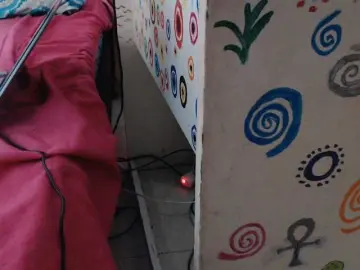Bongacams Best live sex cam show of Harujuku