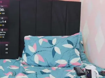 Bongacams Live Porn of HoneyHips
