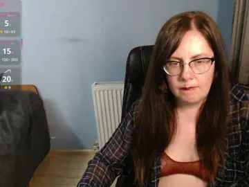 Bongacams Sex Cam of mandarinka28