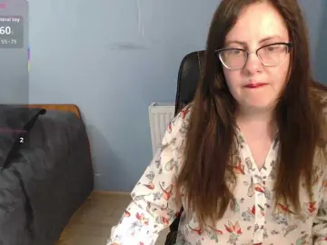 Bongacams Best Webcam of mandarinka28