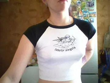 Bongacams Adult Webcams of Prettybella7