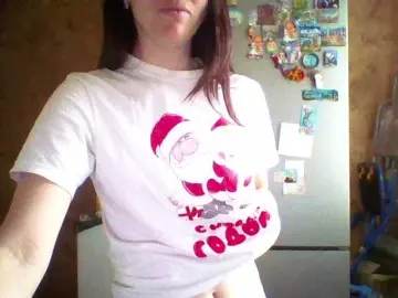 Bongacams Sex Cam of Prettybella7