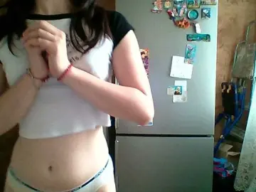 Bongacams Sex Cam of Prettybella7