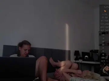 Bongacams Best Webcam of SoulStream