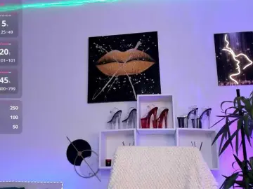Bongacams Live Sex of AnyssyaHot