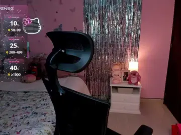 Bongacams Adult Webcam of megankitty999