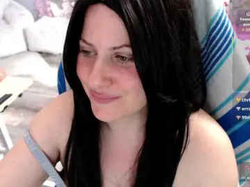 Bongacams Live Sex of Bellastarrr84