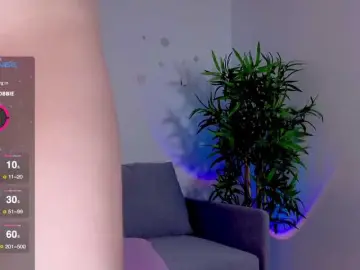 Bongacams Best Webcam of marykiskis
