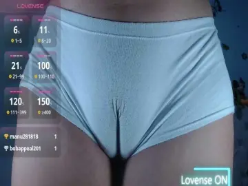 Bongacams Adult Webcams of ana-loveee