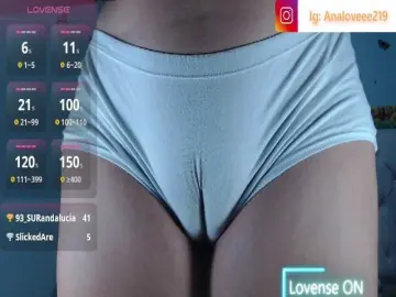 Bongacams Adult Webcams of ana-loveee