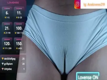 Bongacams Free Live Porn of ana-loveee
