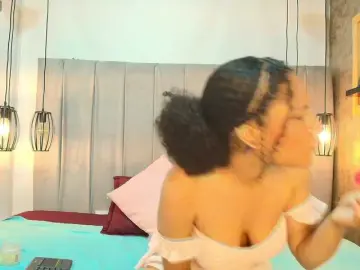 Bongacams Best live sex cam show of Milubrunnete
