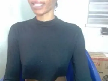 Bongacams Sex Cam of Juicyxpussy