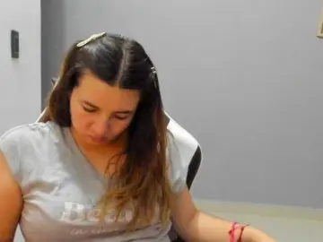 Bongacams Free Live Porn of LaraCat1