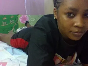 Bongacams Best Webcam of Prettydoll8