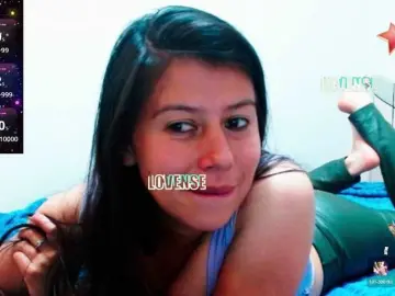 Bongacams Adult Webcam of SandyQueen