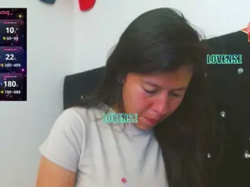 Bongacams Live Sex of SandyQueen