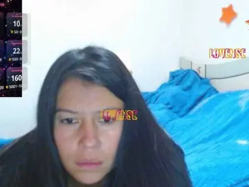 Bongacams Adult Webcam of SandyQueen