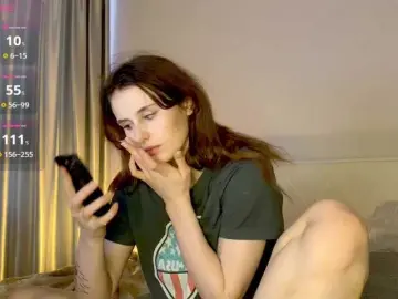 Bongacams Best Webcam of MilaElin