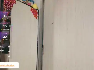 Bongacams Live Porn of ElectraRhodes