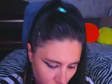 Bongacams Adult Webcam of kisskitty