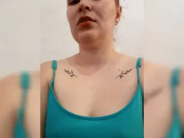 Bongacams Adult Webcam of Dana18-1