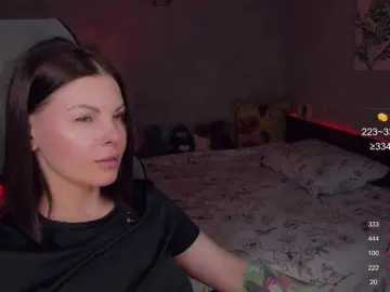 Bongacams Live Sex of LiluDallass