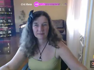 Bongacams Adult Webcams of SophiaBonne