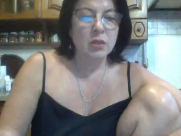 Bongacams Adult Webcam of Fiona7