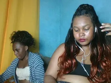 Bongacams Sex Cam of Triida