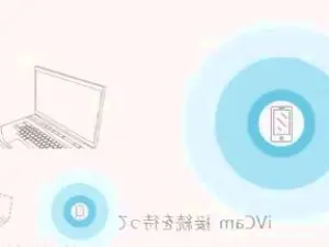 Cam4 Sex Chat of Noasobi