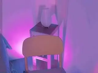 Camsoda Live Sex of scarlett-evanss1