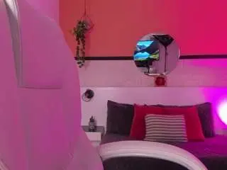 Camsoda Sex Cam of viky-petitee