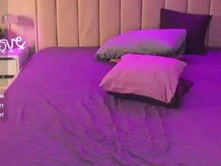 Camsoda Best Webcam of kimberlly-smith