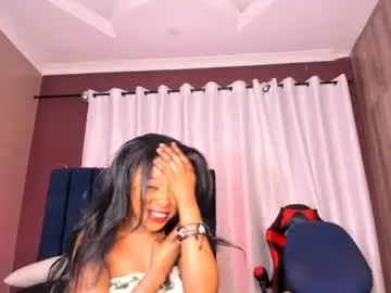 Chaturbate Private Sex Chat of little_africa