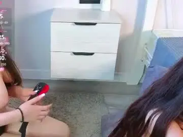 Chaturbate Private Sex Chat of garden_flower