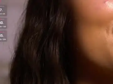 Chaturbate Sex Chat of candylolly_