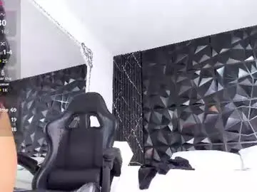 Chaturbate Free Live Porn of anaiaclarck