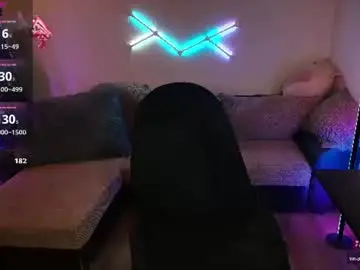 Chaturbate Adult Webcam of ilyafriend