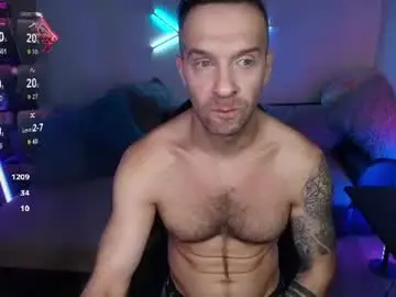 Chaturbate Adult Webcams of ilyafriend