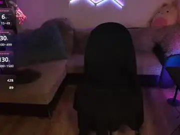 Chaturbate Sex Cam of ilyafriend
