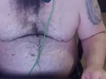 Chaturbate Adult Webcams of fergoz_xxx