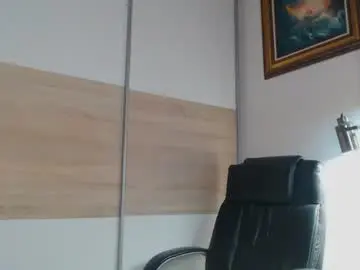 Chaturbate Adult Webcams of alycetn