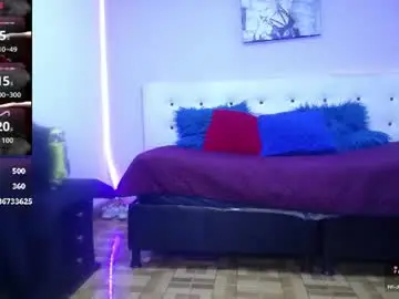 Chaturbate Live Porn of dannyscortt