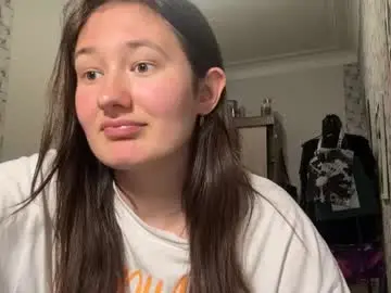Chaturbate Sex Cam of romanakinkelaar