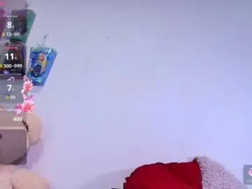 Chaturbate Private Sex Chat of sexy_fresita