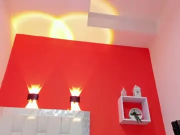Chaturbate Adult Video Chat of kendal_hot69_