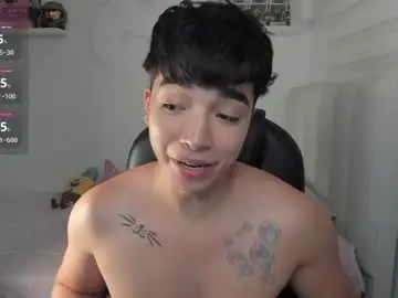 Chaturbate Sex Chat of santy7u7