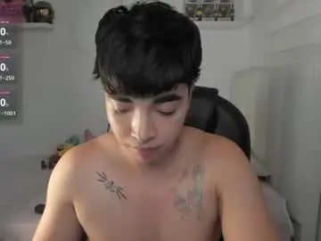 Chaturbate Sex Cam of santy7u7